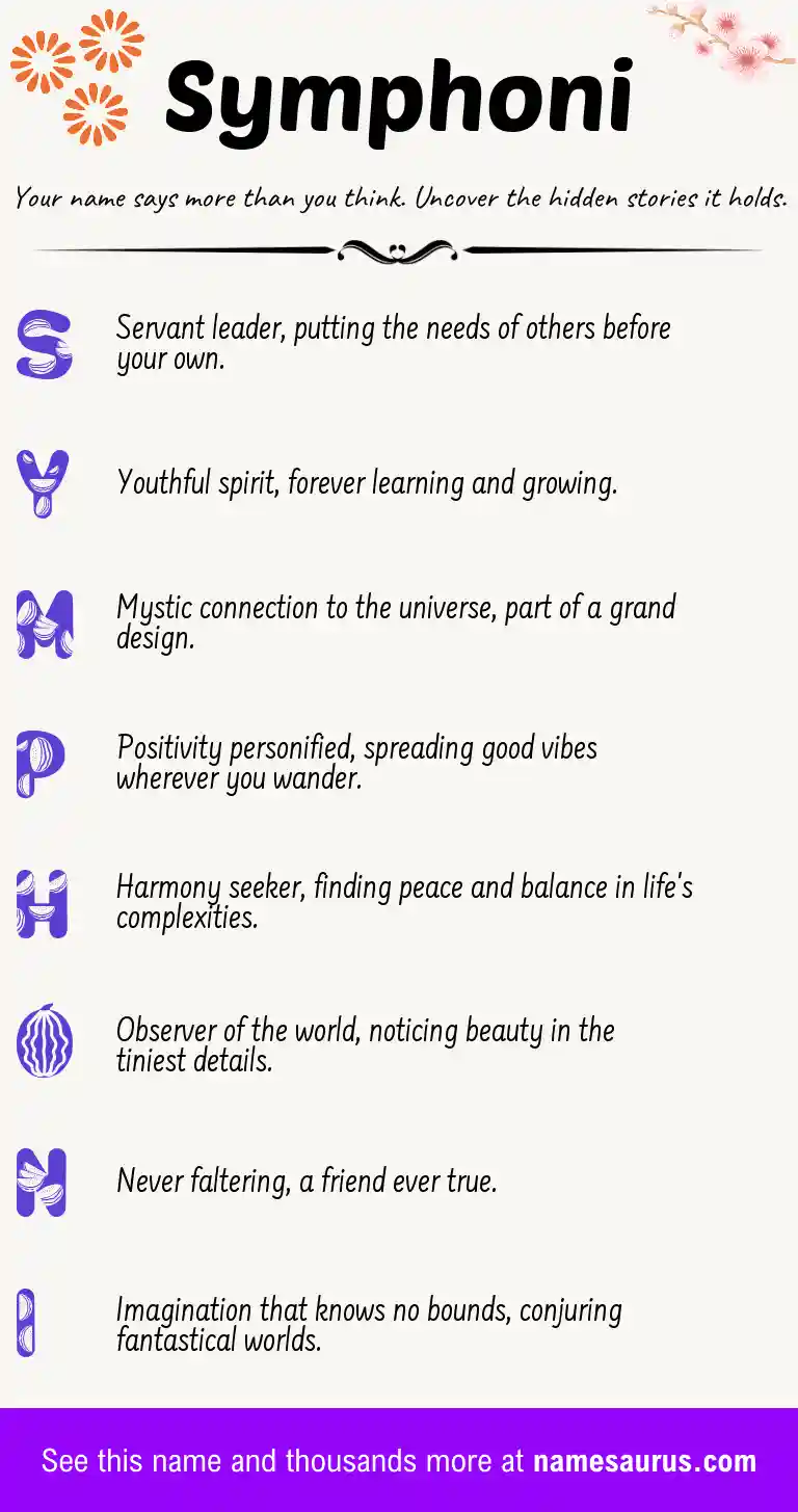 Acrostic poem about Symphoni.