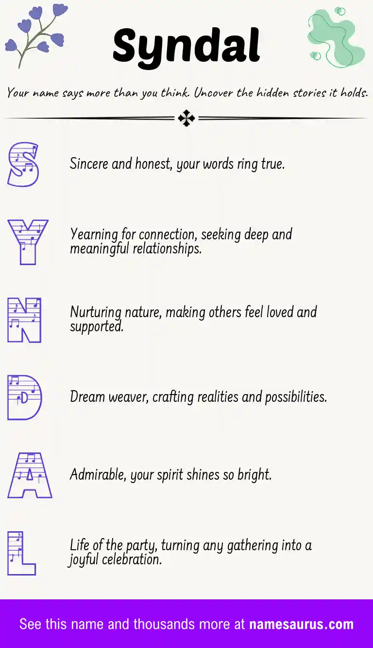 Acrostic poem about Syndal.
