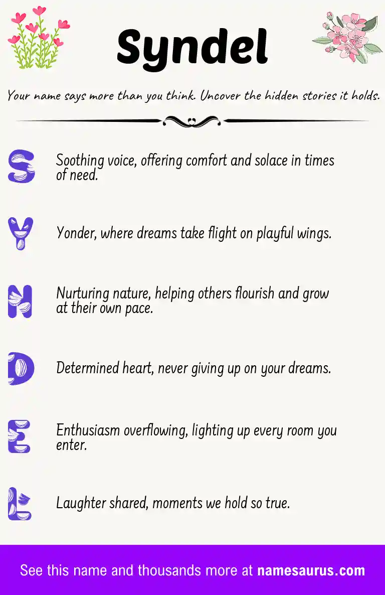 Acrostic poem about Syndel.