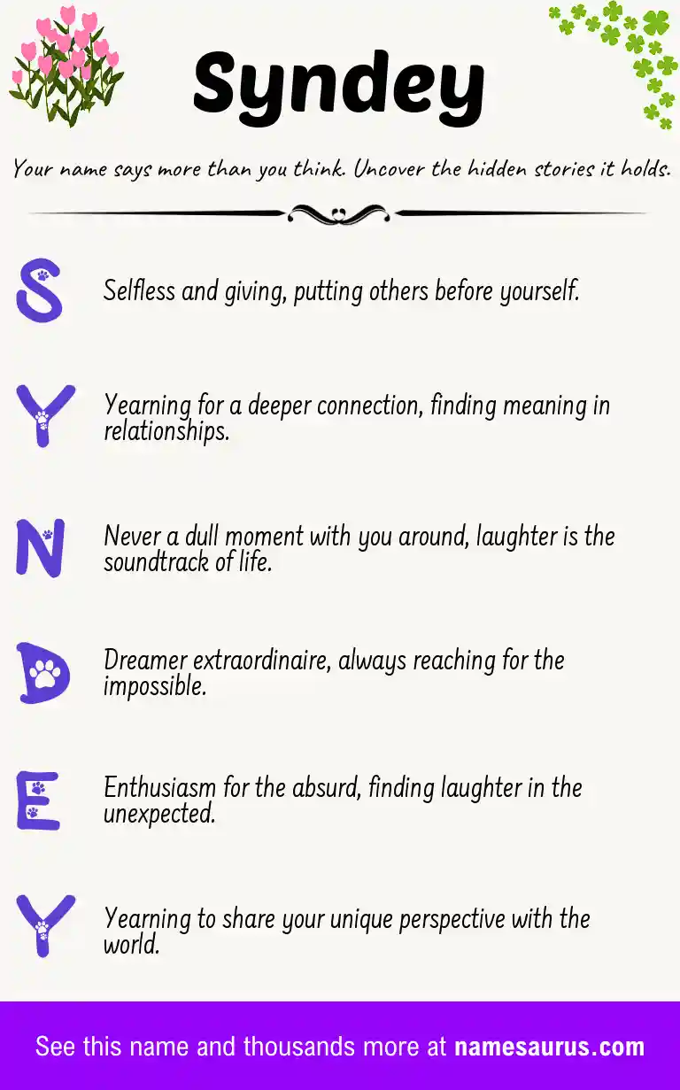Acrostic poem about Syndey.