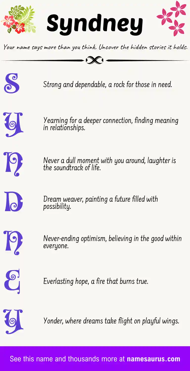 Acrostic poem about Syndney.