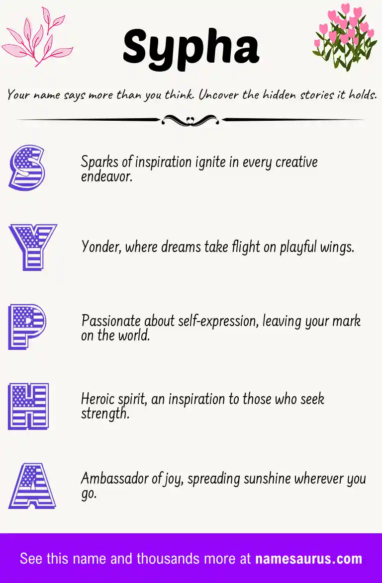 Acrostic poem about Sypha.
