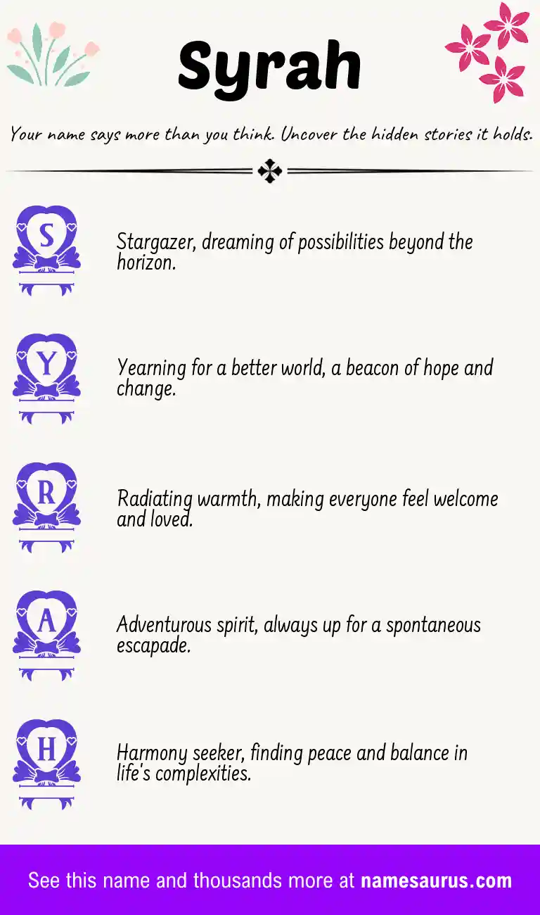 Acrostic poem about Syrah.