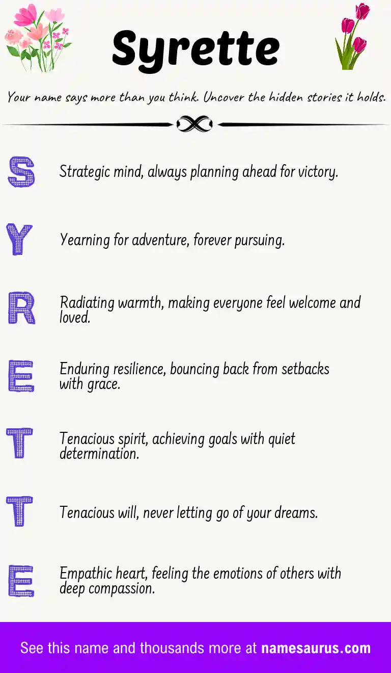 Acrostic poem about Syrette.