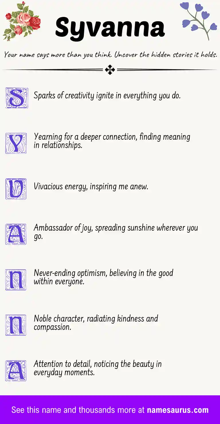 Acrostic poem about Syvanna.