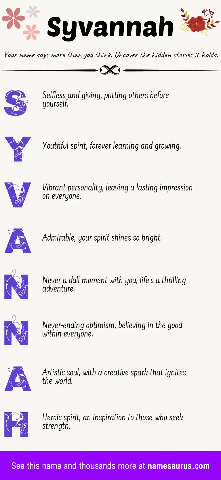 Acrostic poem about Syvannah.