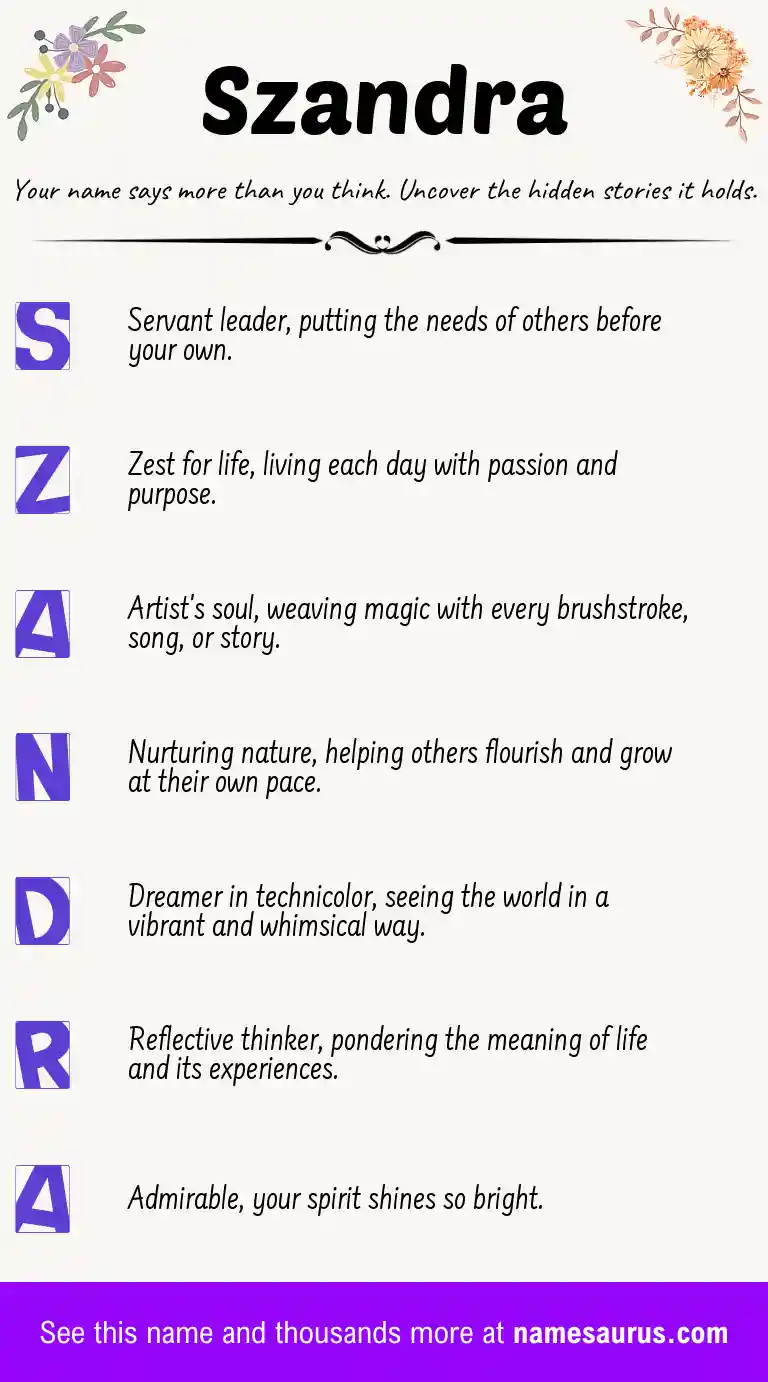 Acrostic poem about Szandra.