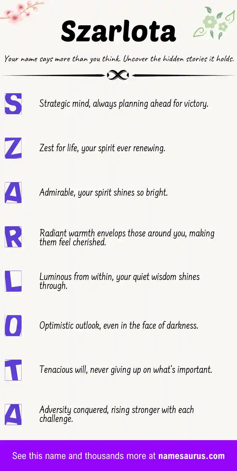 Acrostic poem about Szarlota.
