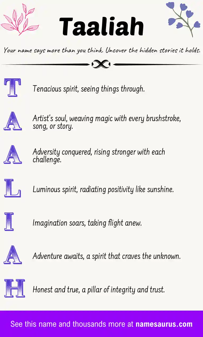 Acrostic poem about Taaliah.