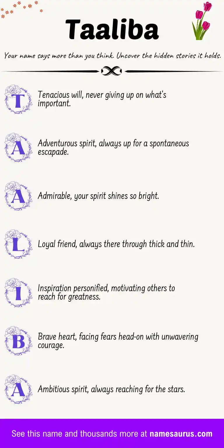 Acrostic poem about Taaliba.