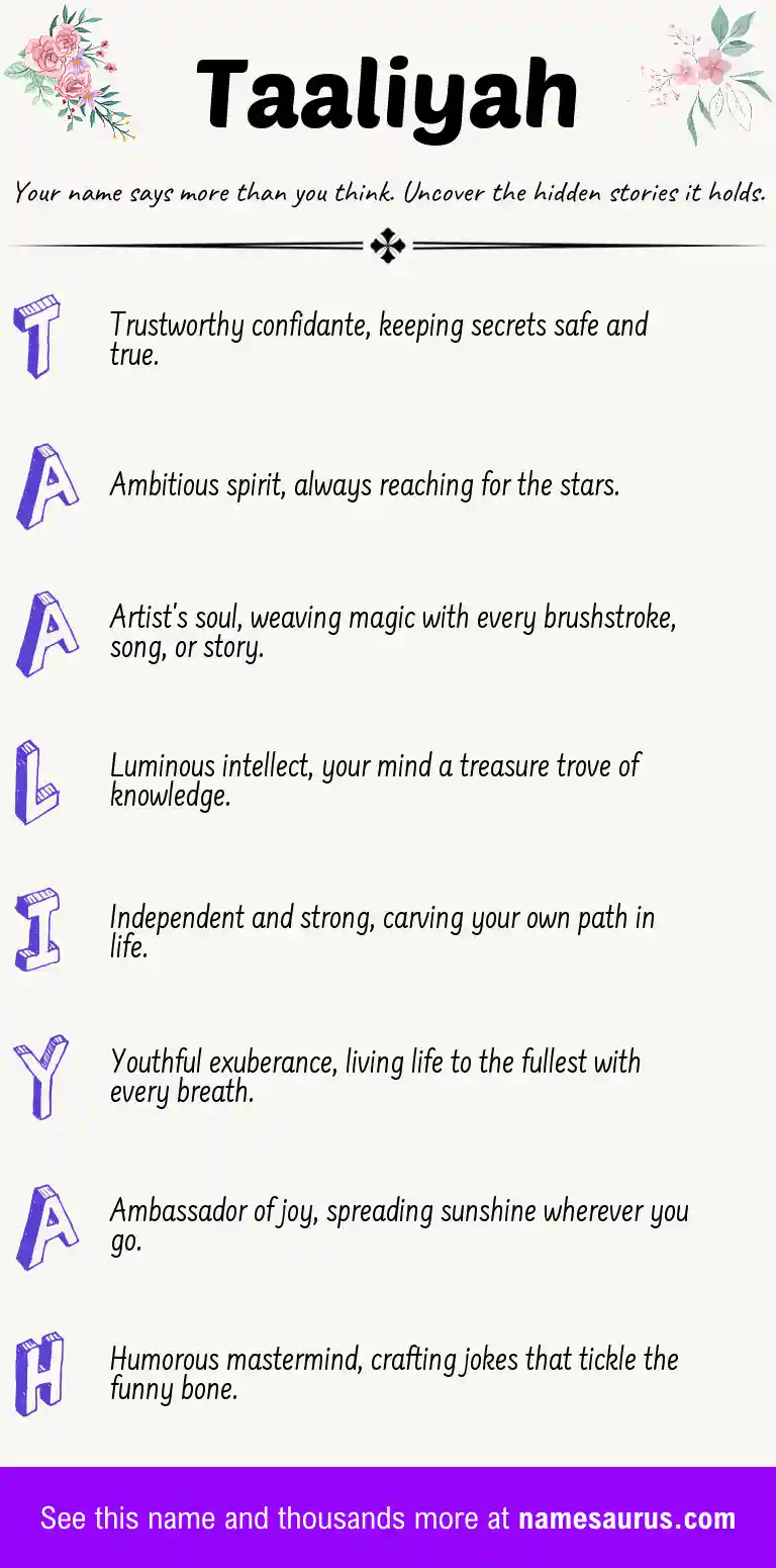 Acrostic poem about Taaliyah.
