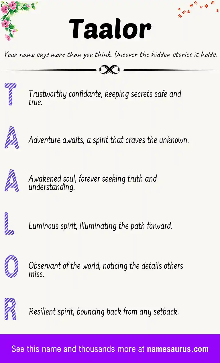 Acrostic poem about Taalor.