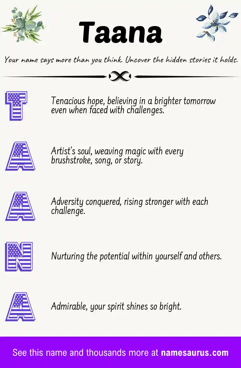 Acrostic poem about Taana.
