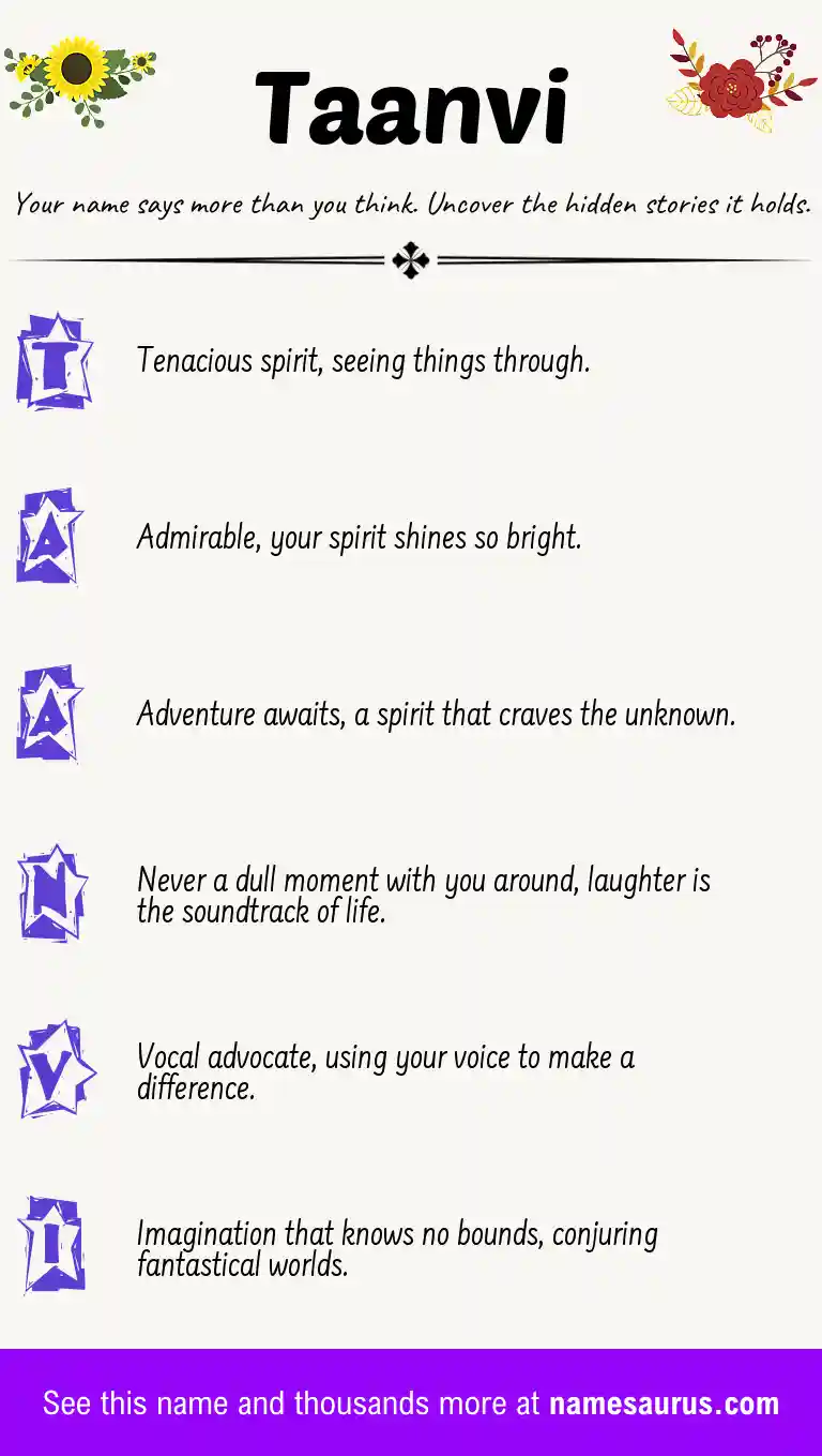 Acrostic poem about Taanvi.