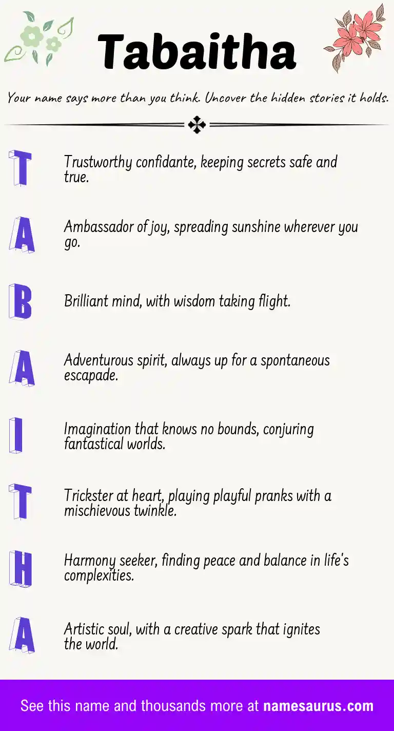 Acrostic poem about Tabaitha.