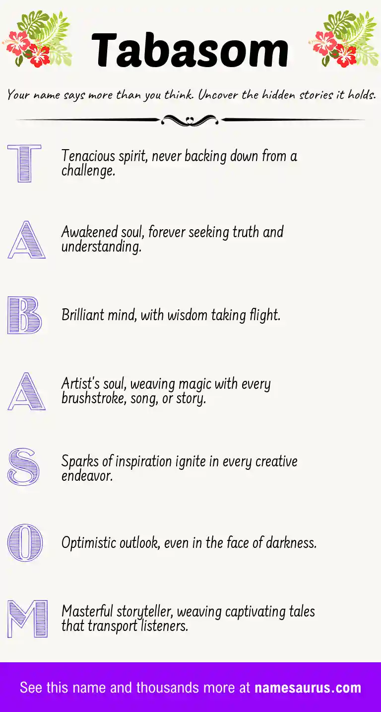 Acrostic poem about Tabasom.