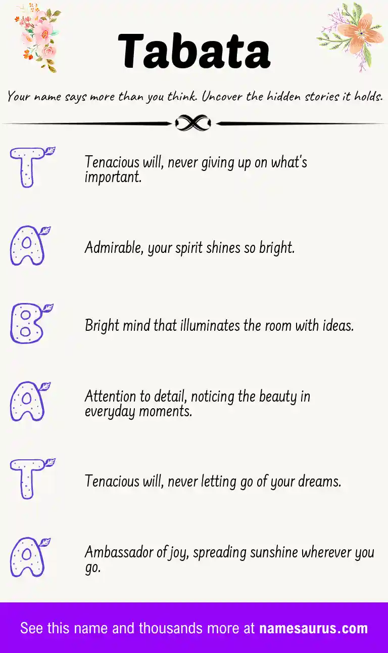 Acrostic poem about Tabata.