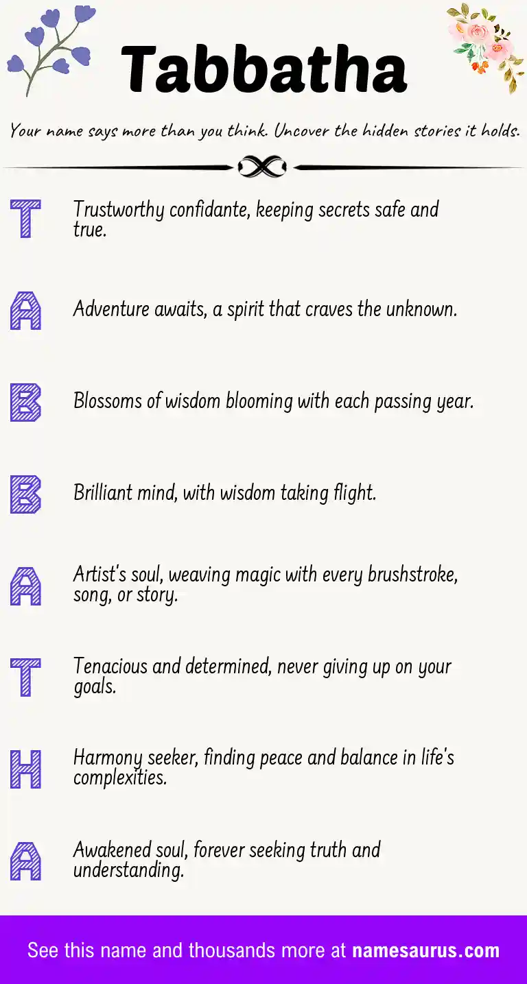 Acrostic poem about Tabbatha.