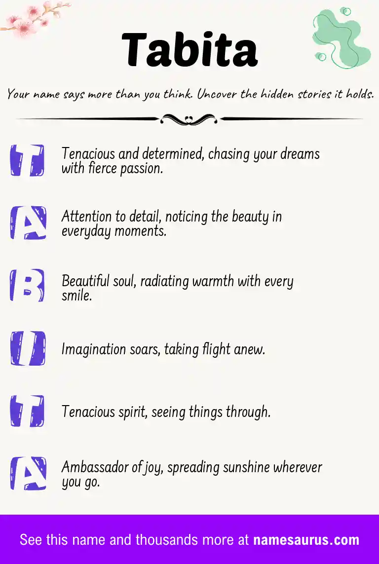Acrostic poem about Tabita.