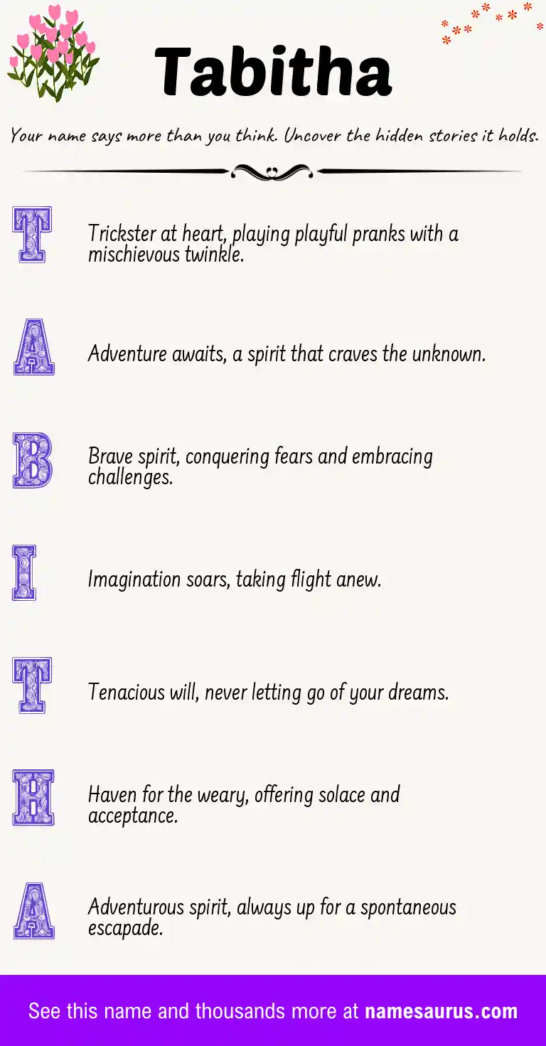 Acrostic poem about Tabitha.