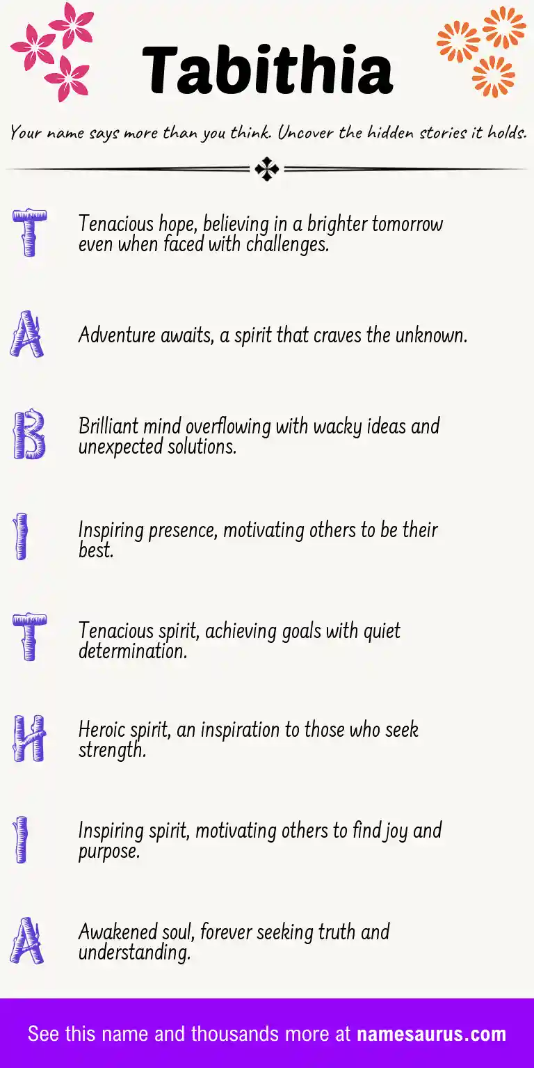 Acrostic poem about Tabithia.