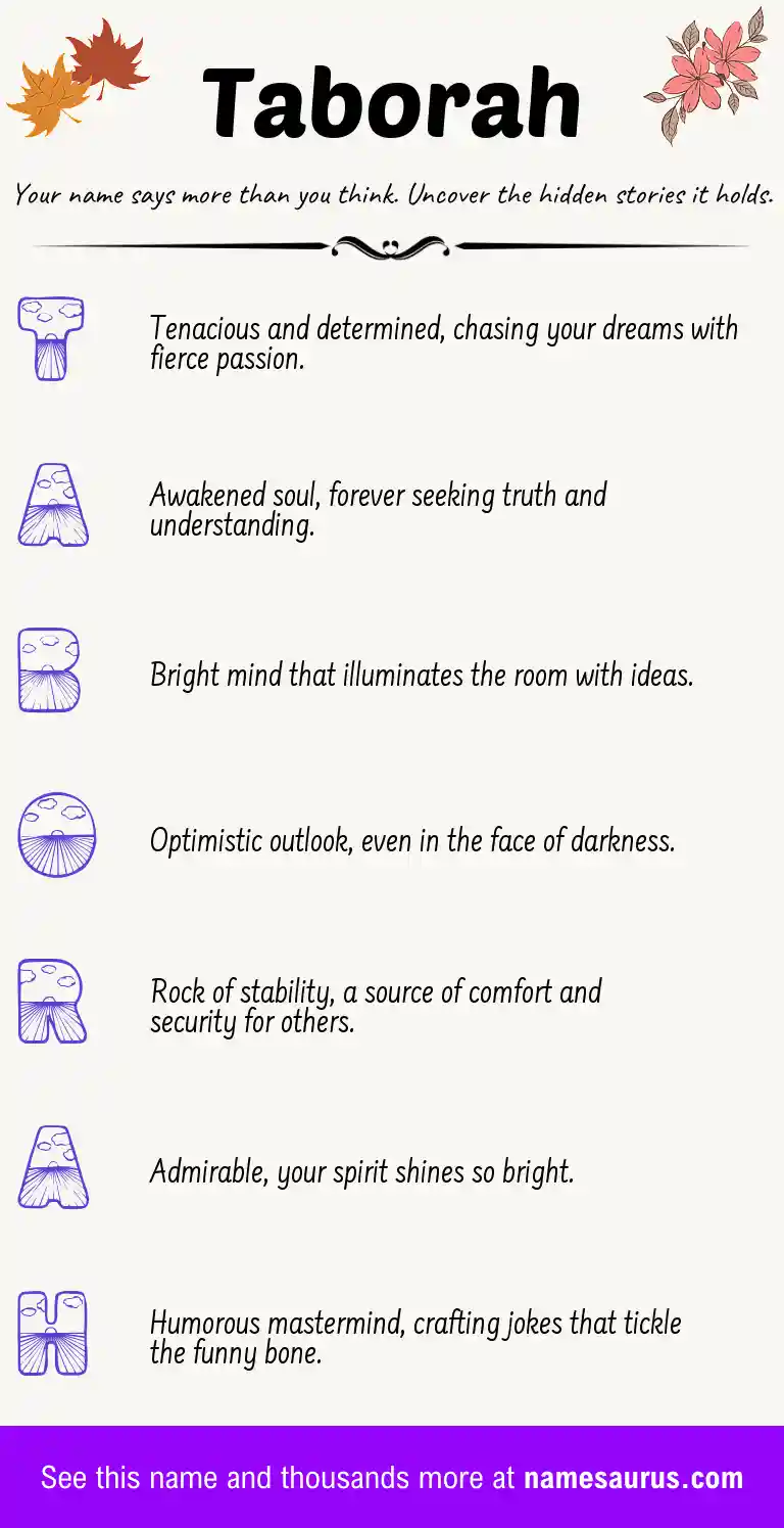 Acrostic poem about Taborah.