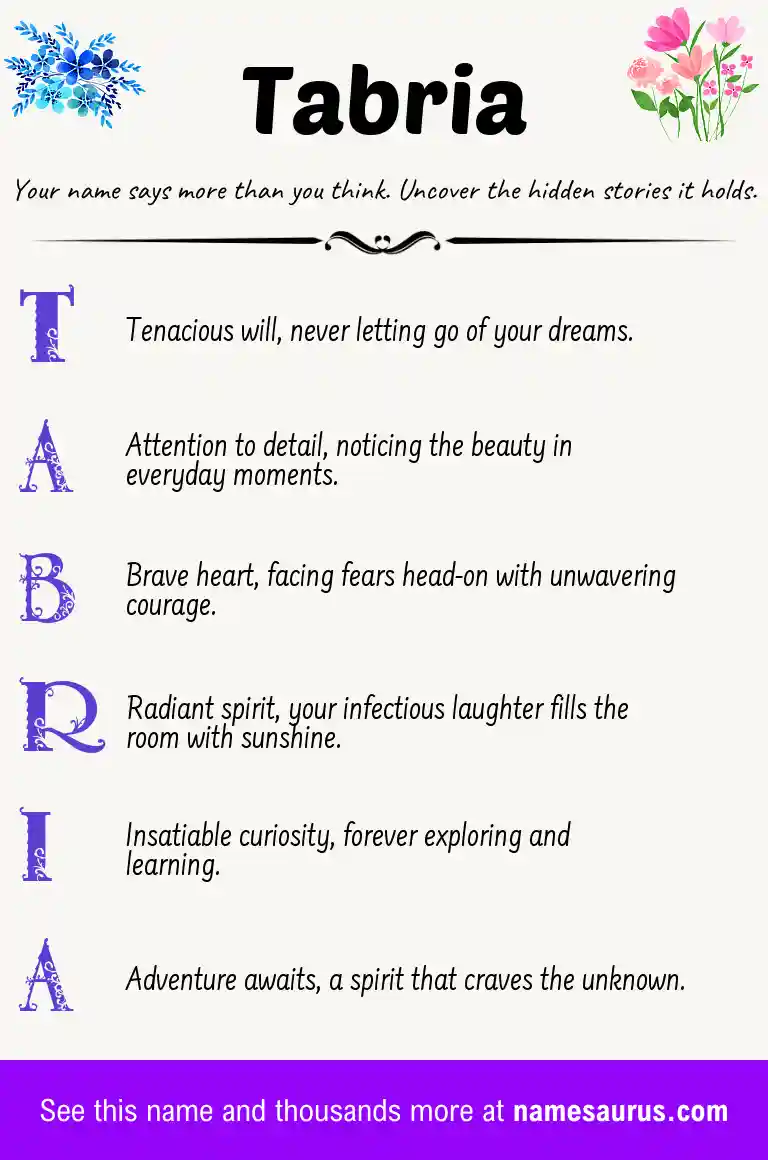 Acrostic poem about Tabria.