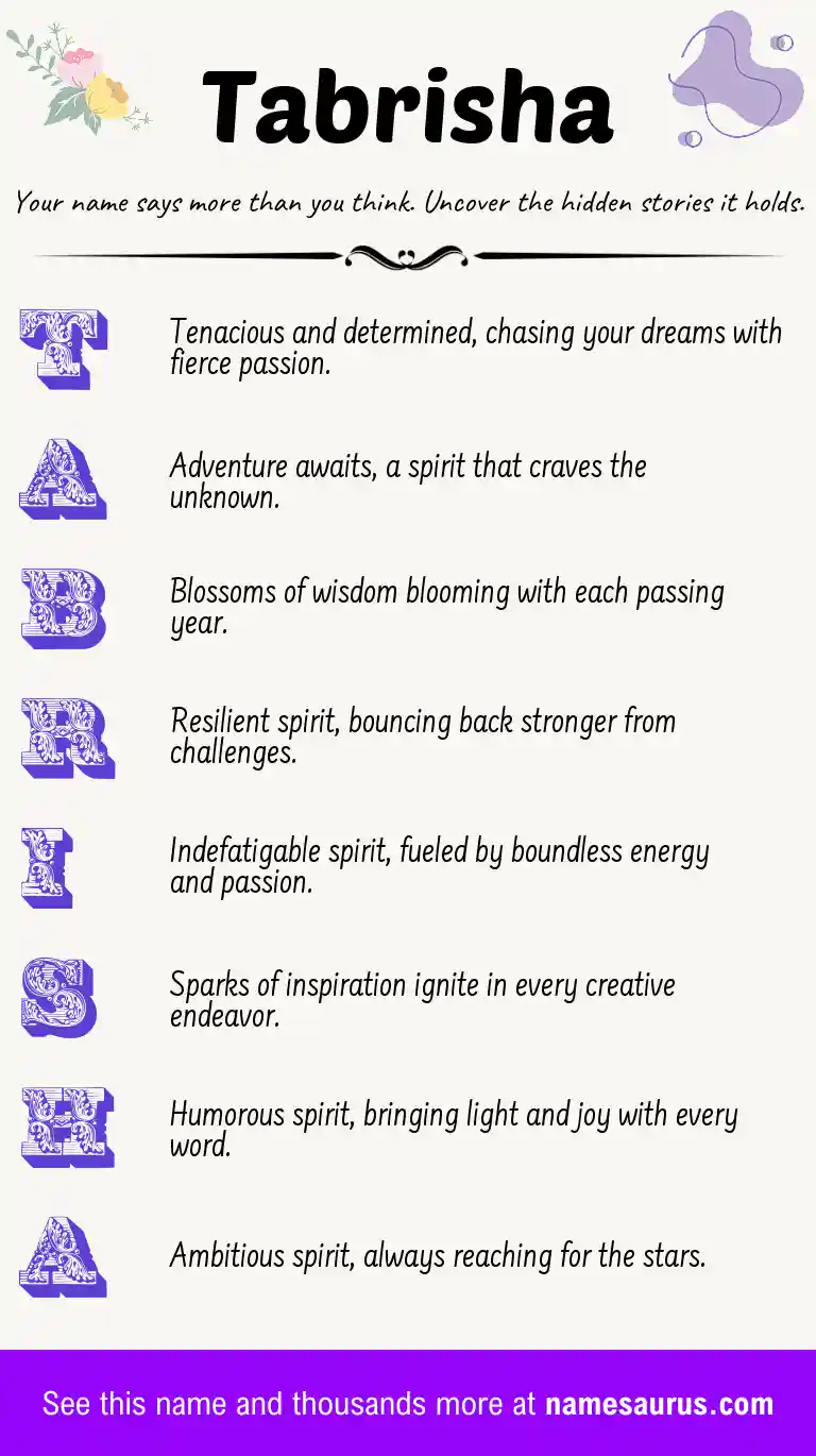 Acrostic poem about Tabrisha.
