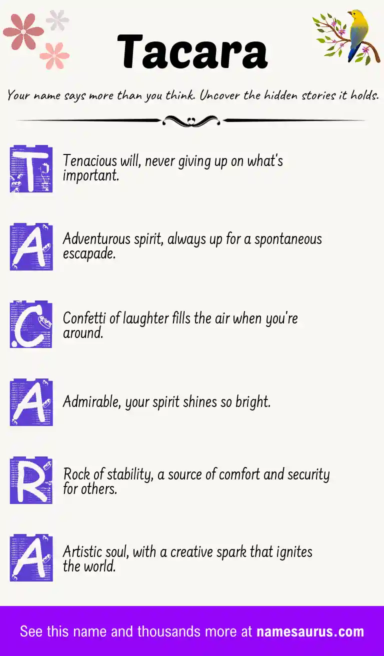 Acrostic poem about Tacara.