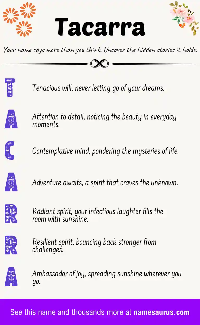 Acrostic poem about Tacarra.