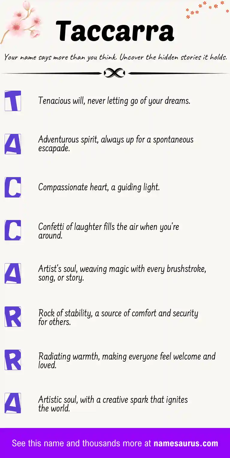 Acrostic poem about Taccarra.