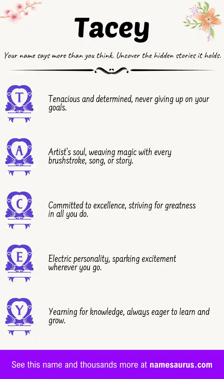 Acrostic poem about Tacey.