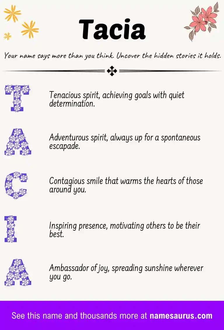 Acrostic poem about Tacia.