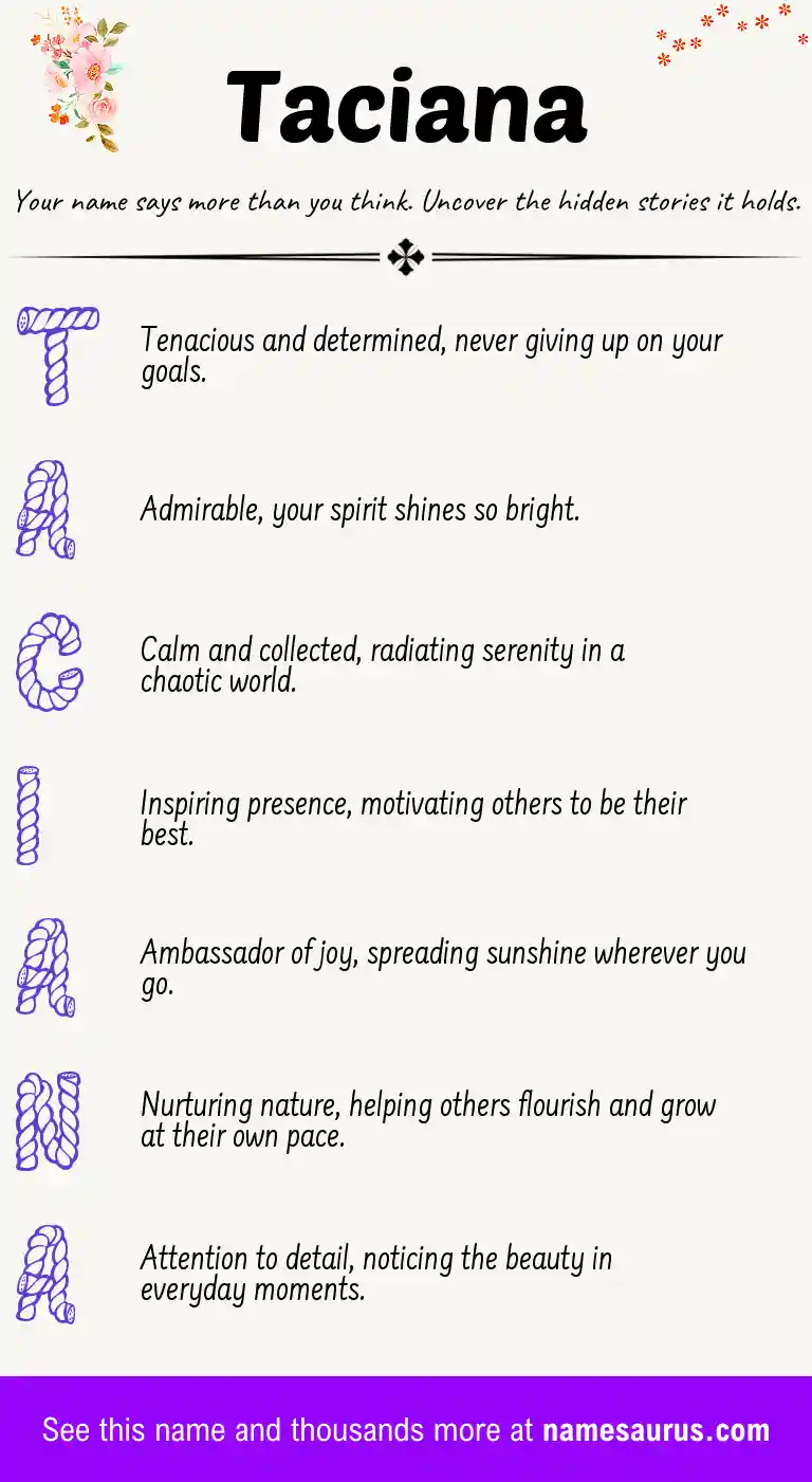 Acrostic poem about Taciana.