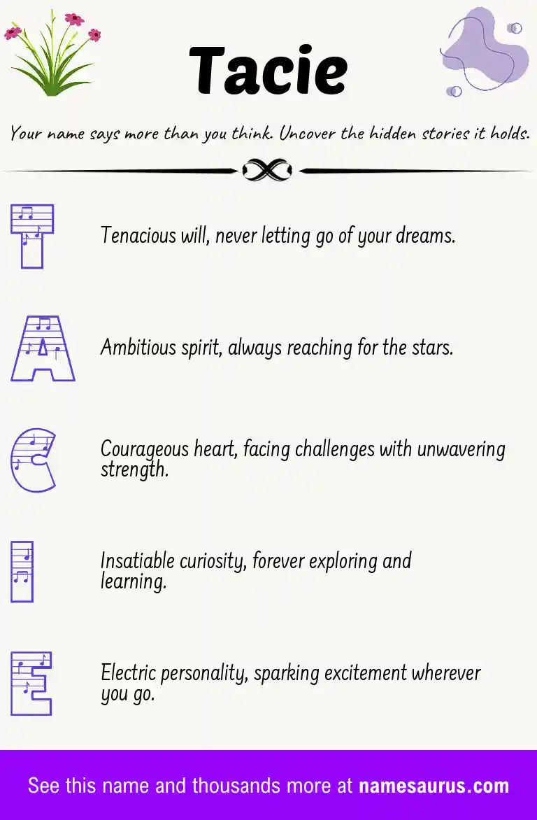 Acrostic poem about Tacie.