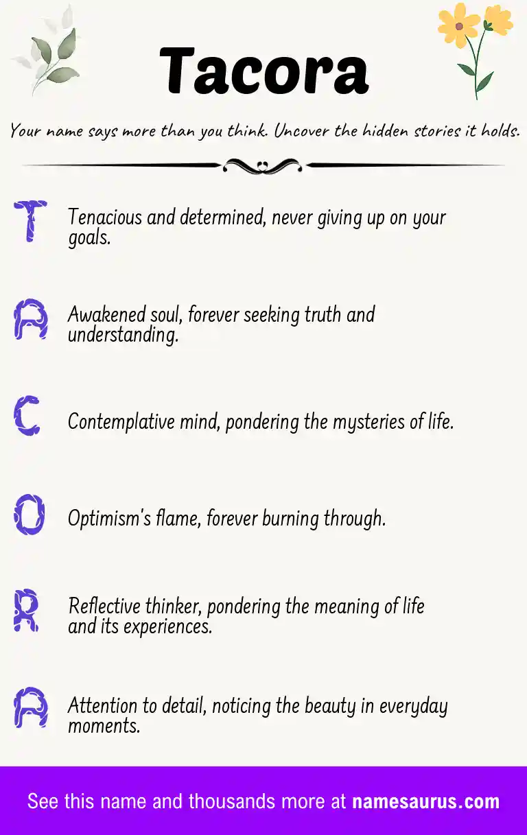 Acrostic poem about Tacora.