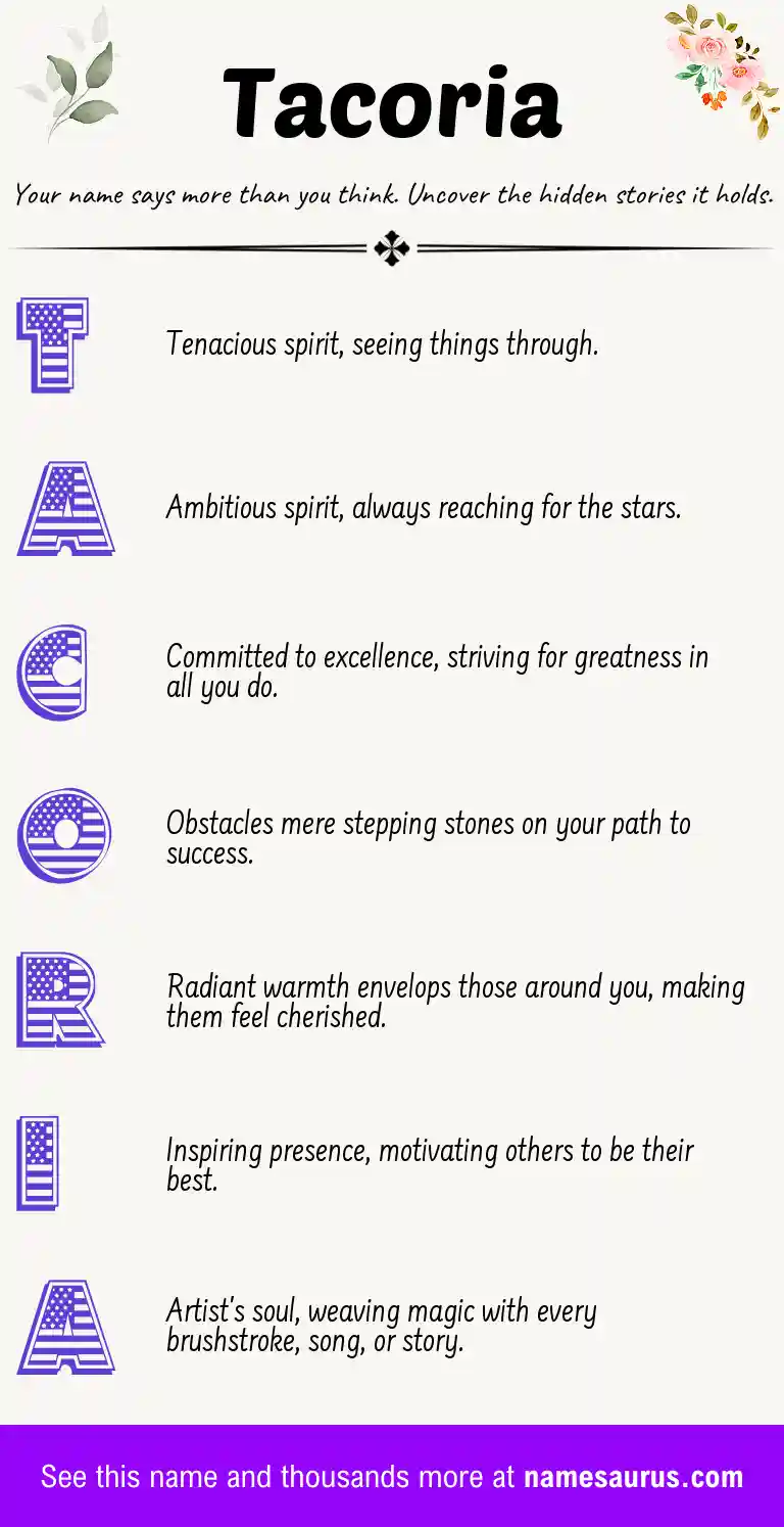 Acrostic poem about Tacoria.