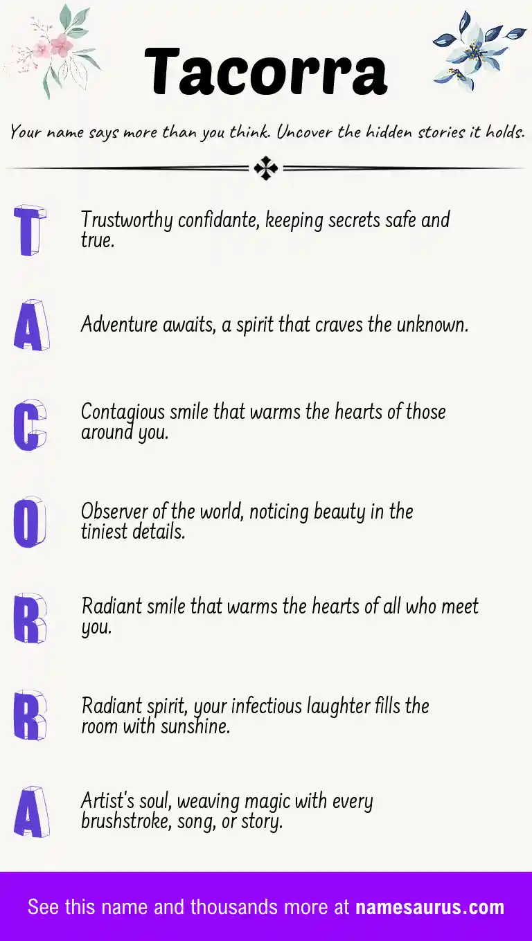 Acrostic poem about Tacorra.