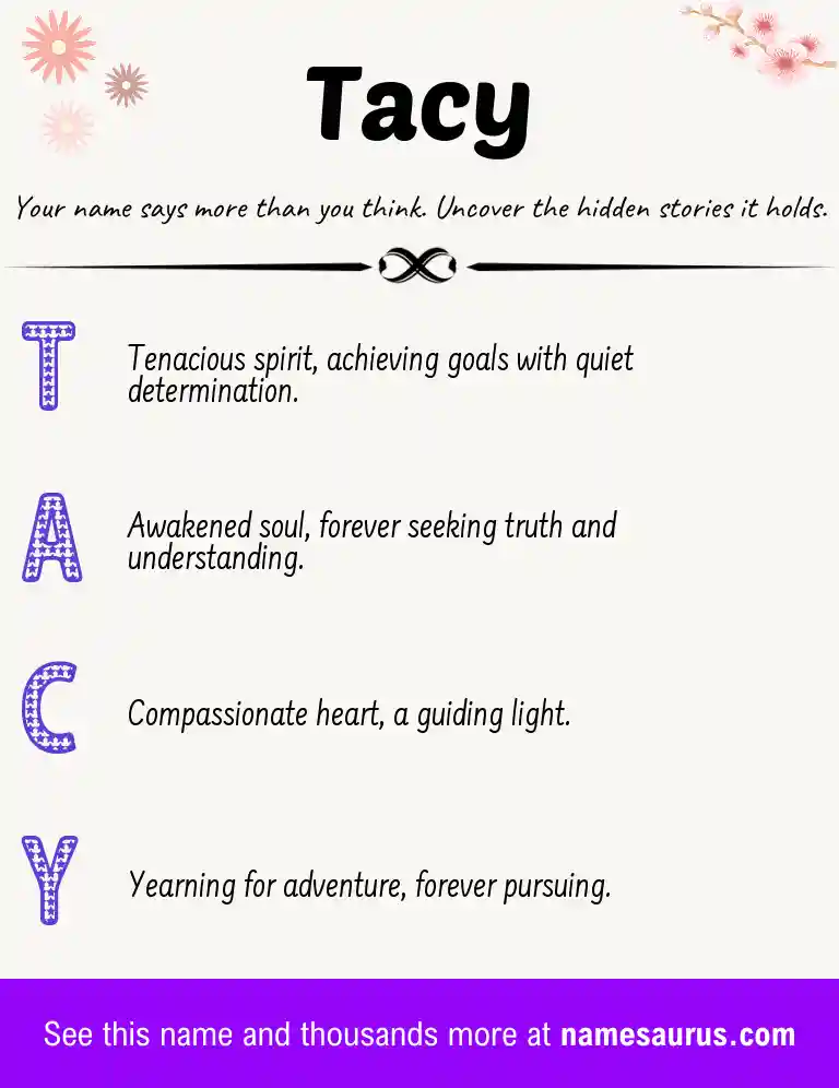 Acrostic poem about Tacy.