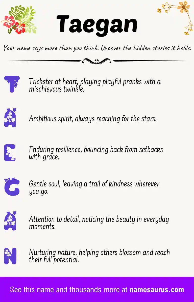 Acrostic poem about Taegan.