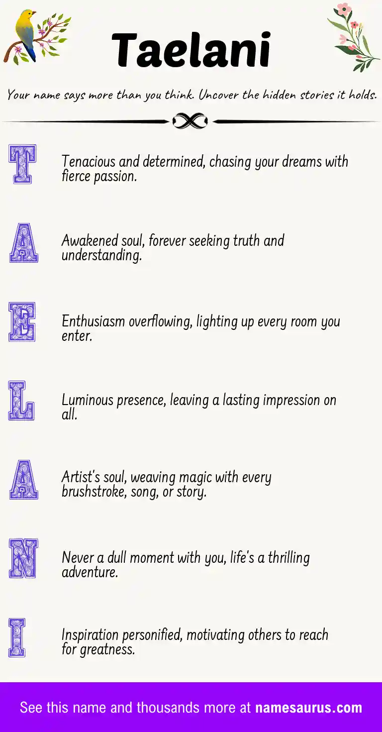 Acrostic poem about Taelani.