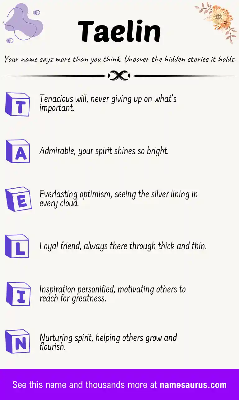 Acrostic poem about Taelin.