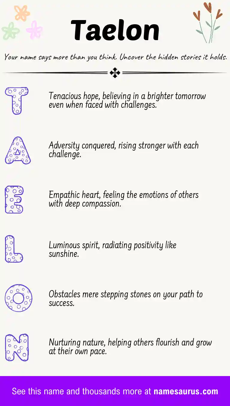 Acrostic poem about Taelon.