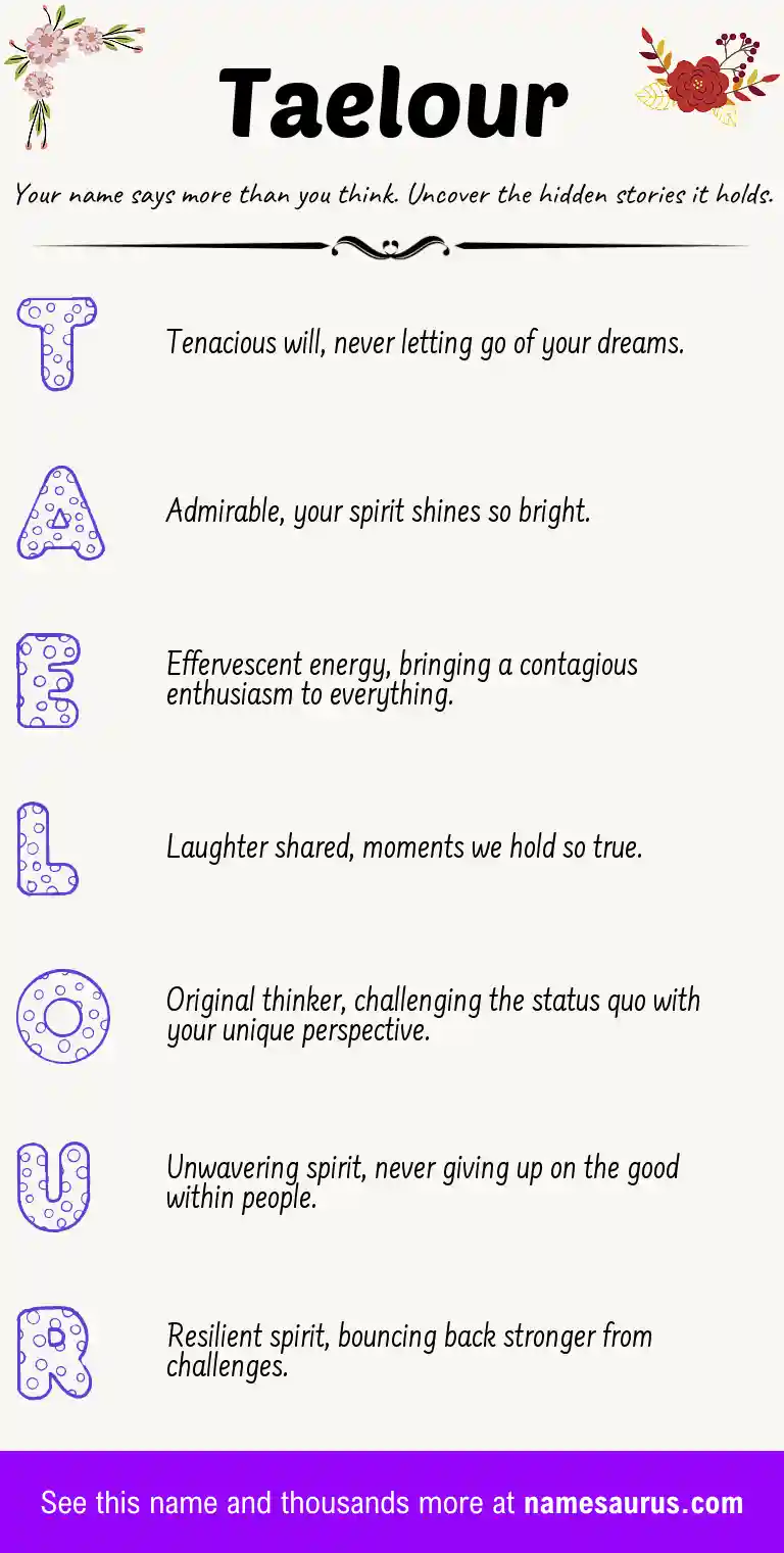 Acrostic poem about Taelour.