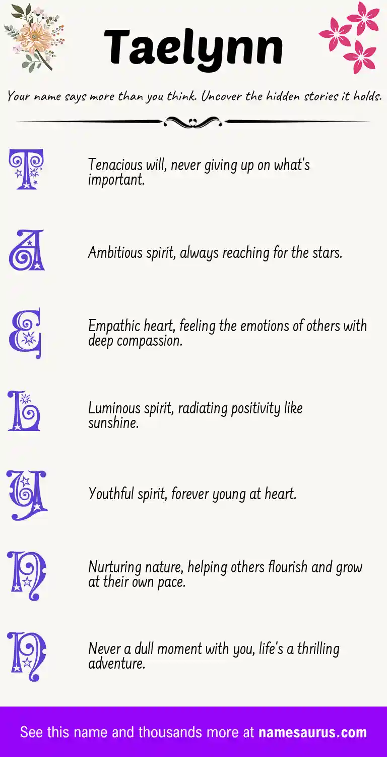 Acrostic poem about Taelynn.