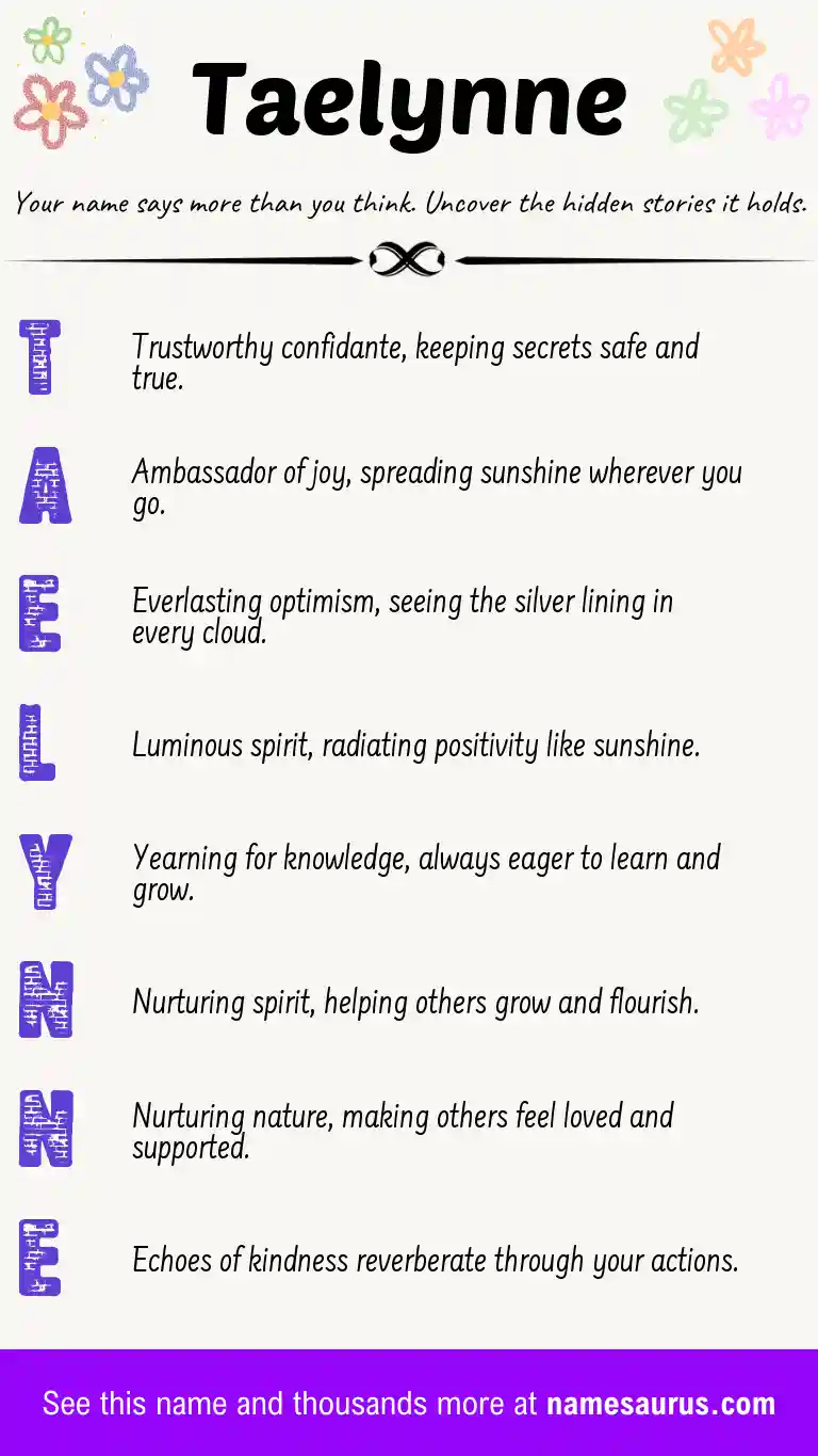 Acrostic poem about Taelynne.