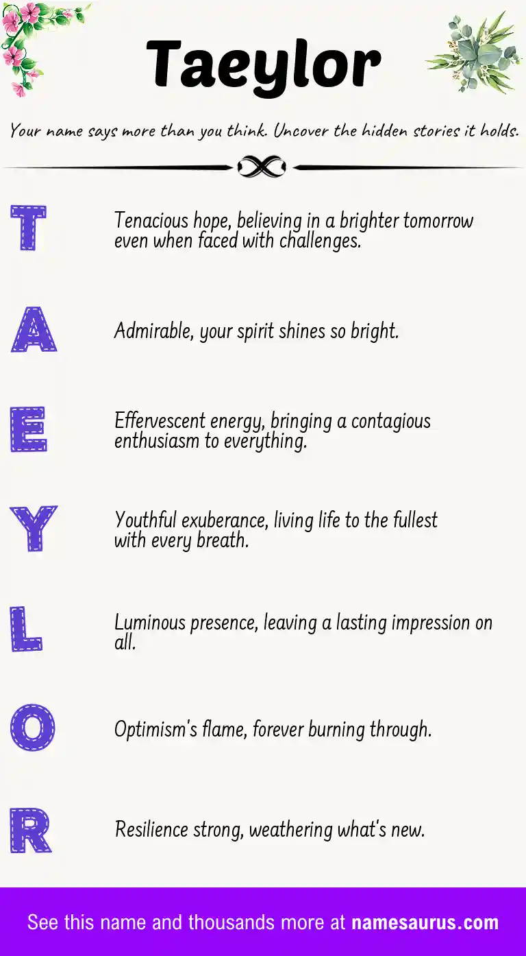 Acrostic poem about Taeylor.
