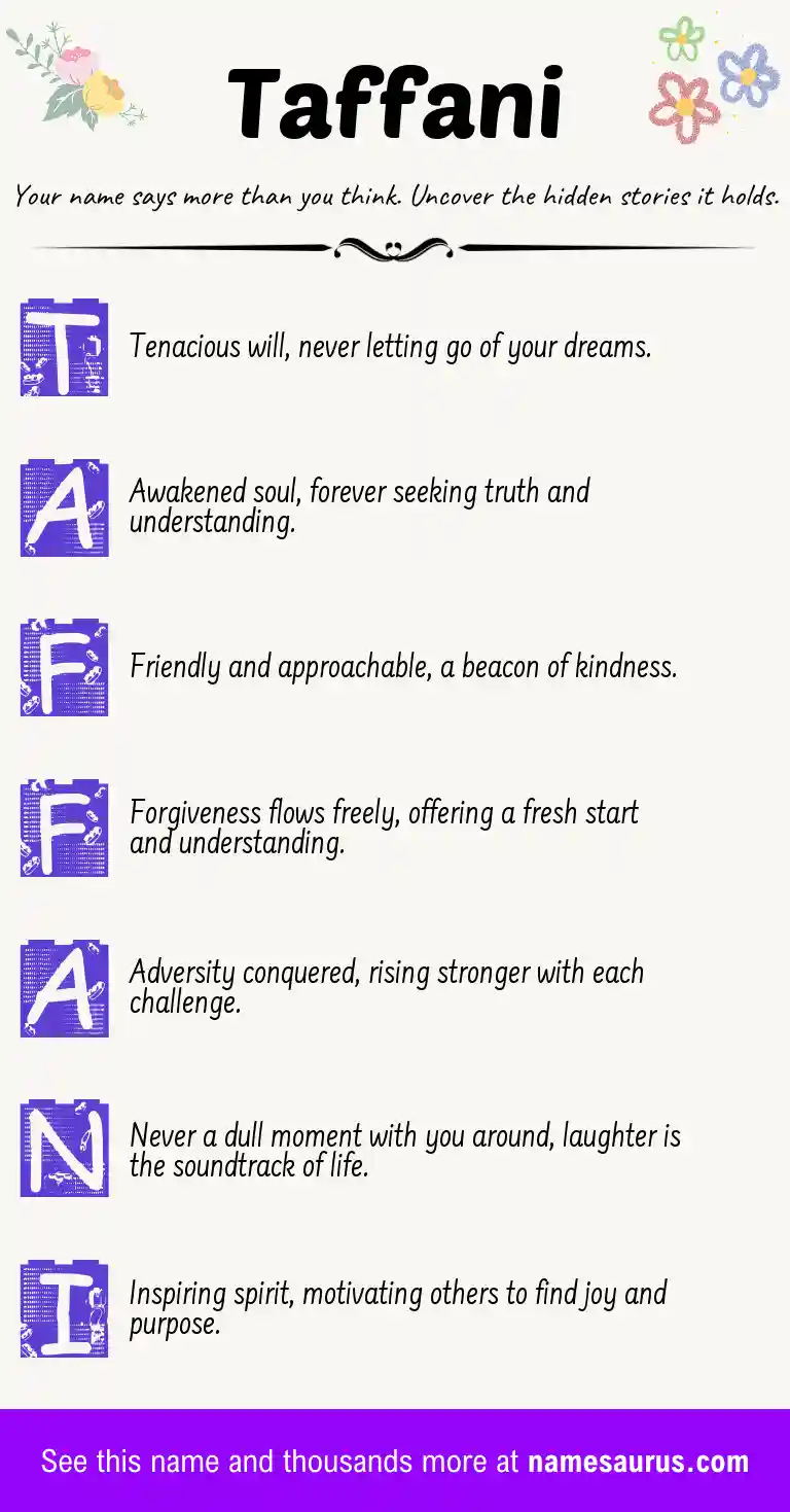 Acrostic poem about Taffani.
