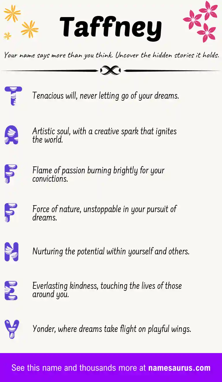 Acrostic poem about Taffney.