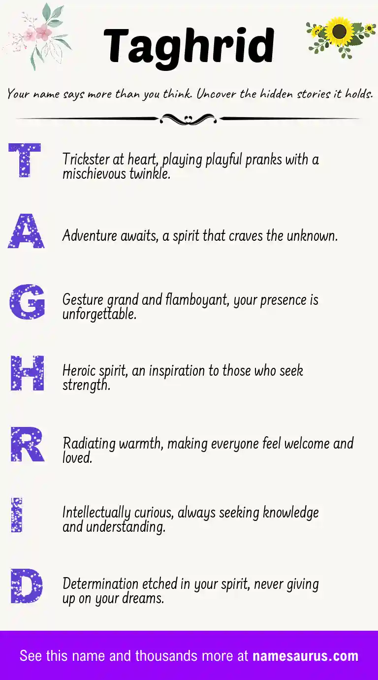 Acrostic poem about Taghrid.